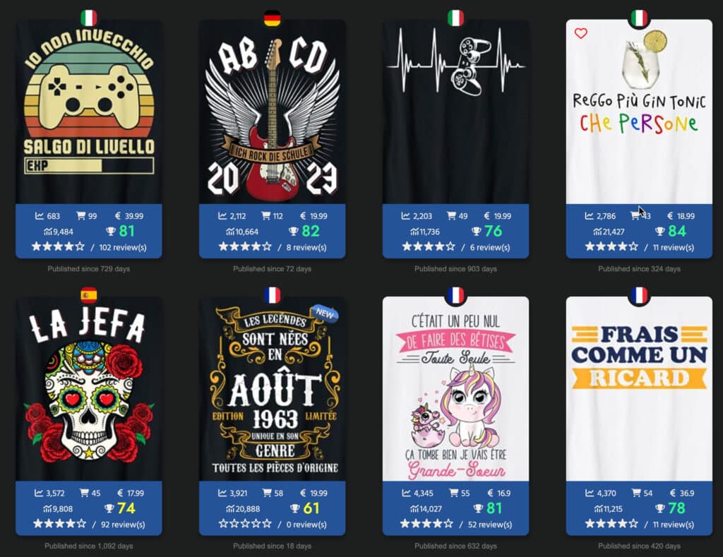 Merch-on-Demand Bestseller - Daniel Gaiswinkler - E-Commerce mit Print on Demand Merch-on-Demand Bestseller FlyingResearch Übersicht