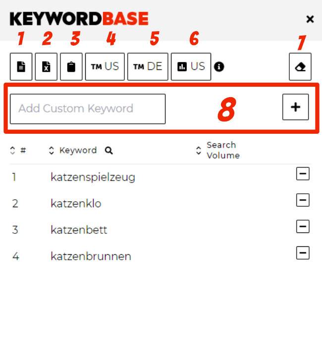 Die Keywordbase von Myresearchbase