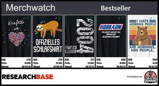 merchwatchresearchbase Daniel Gaiswinkler ECommerce mit Print on Demand Researchbase Talk on Demand Merchwatch