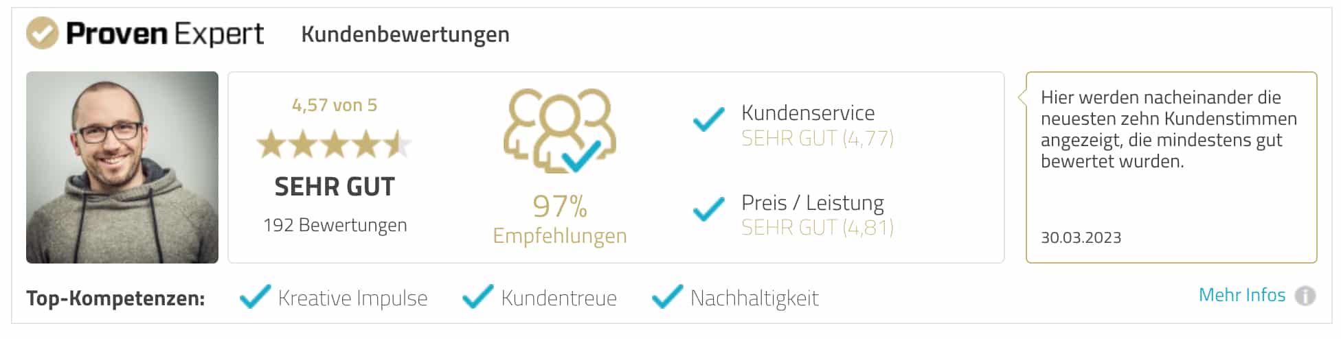 Daniel Gaiswinkler Bewertungen Proven Expert