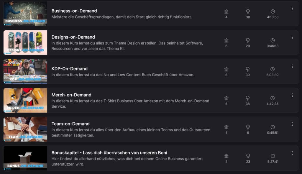 Success-on-Demand-Plattform-Inhalt-Print-on-Demand - Daniel Gaiswinkler - E-Commerce mit Print on Demand